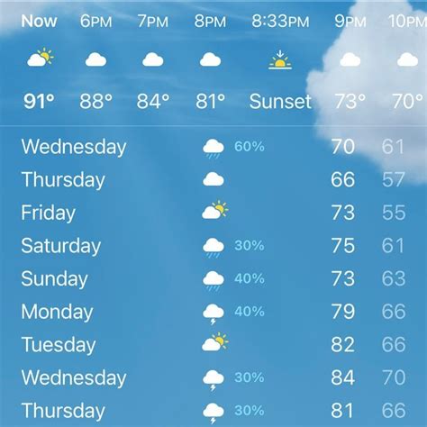 weather today chance of rain|how much rain last night.